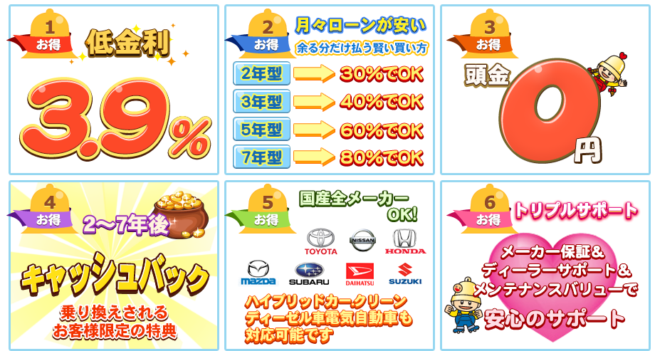 6つのお得