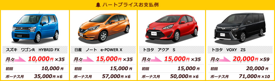 お支払例