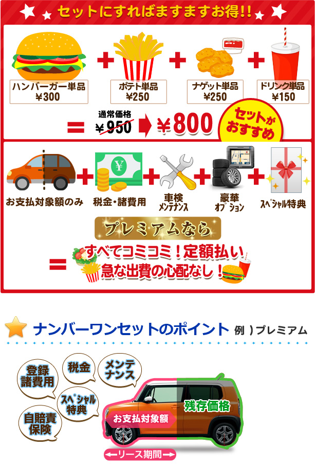 セットがお得