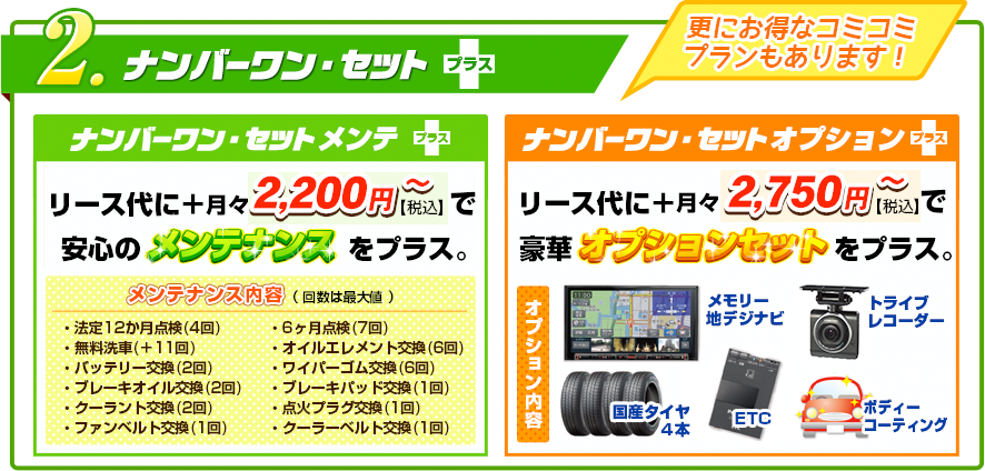 ナンバーワンセットプラス